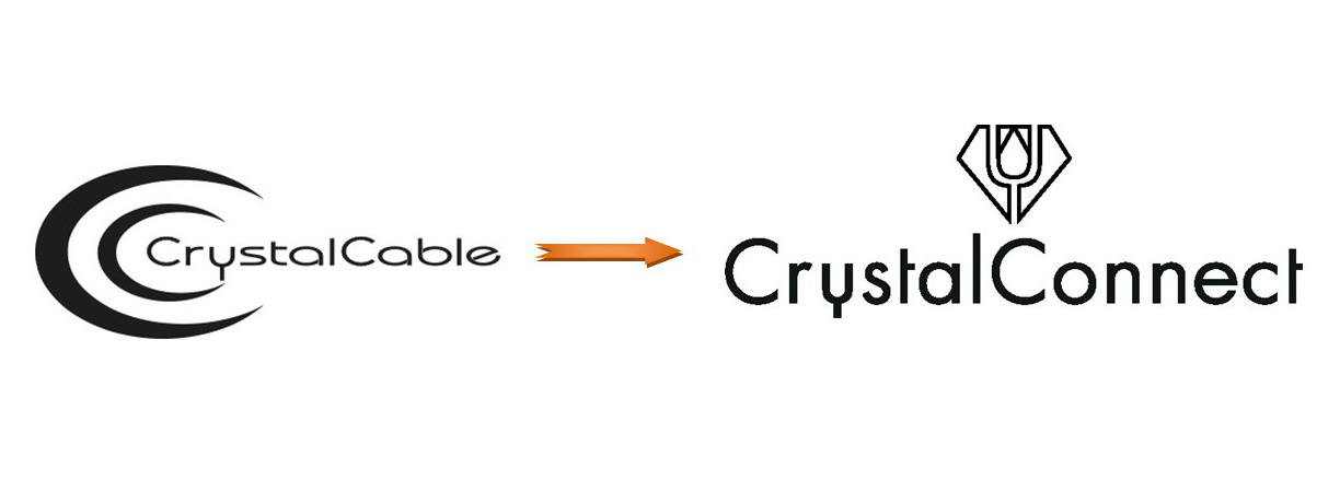 Crystal Cable into CrystalConnect