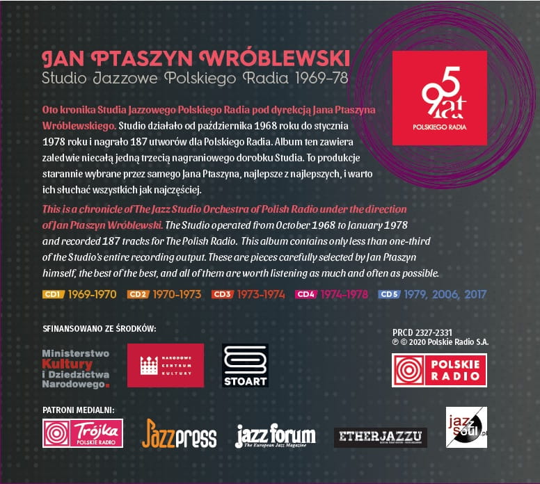 Jan Ptaszyn Wróblewski High Fidelity News Polskie Radio tyl