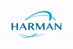 Samsung przejmuje Harman International