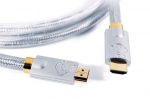 Monkey Cable HDMI