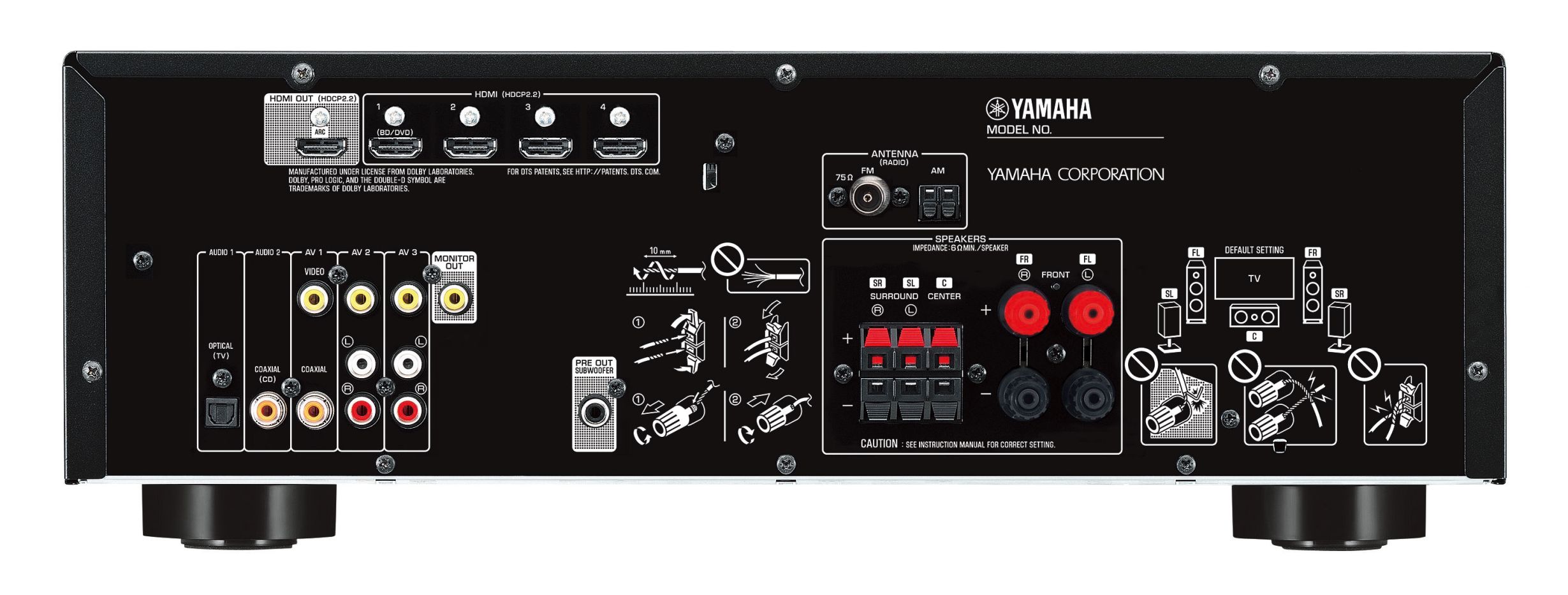 Yamaha RX-V83
